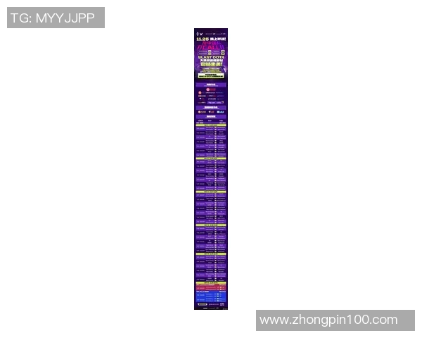 DOTA2最新实力榜单揭晓IG战队强势领跑前十名