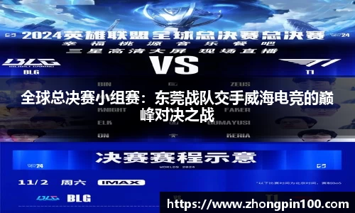 全球总决赛小组赛：东莞战队交手威海电竞的巅峰对决之战
