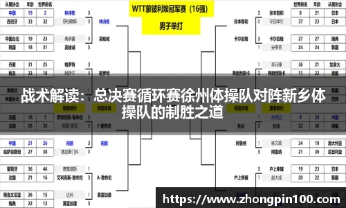 战术解读：总决赛循环赛徐州体操队对阵新乡体操队的制胜之道