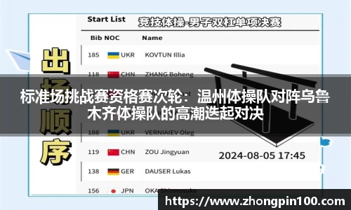 标准场挑战赛资格赛次轮：温州体操队对阵乌鲁木齐体操队的高潮迭起对决