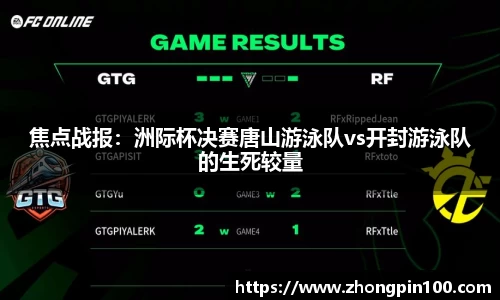 焦点战报：洲际杯决赛唐山游泳队vs开封游泳队的生死较量