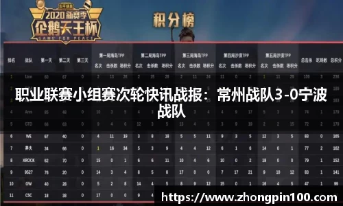 职业联赛小组赛次轮快讯战报：常州战队3-0宁波战队