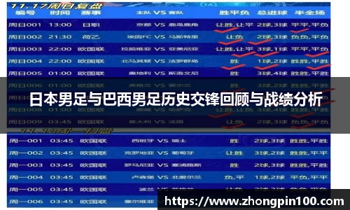 关键词1